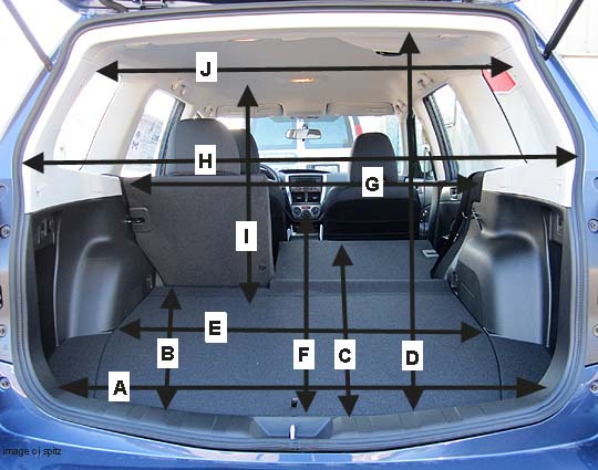2012 Subaru Forester cargo dimensions