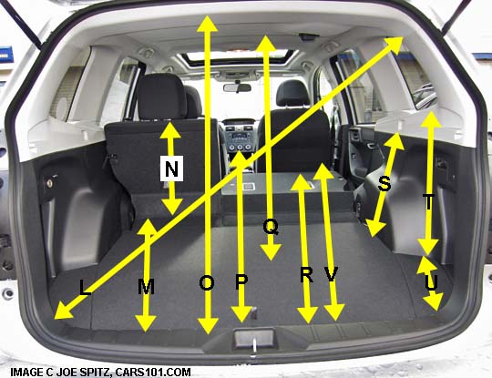 subaru forester cargo heright dimensions and measurements, hand measured