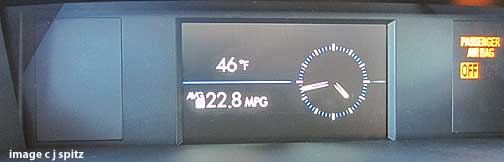 2.5 Premium information display