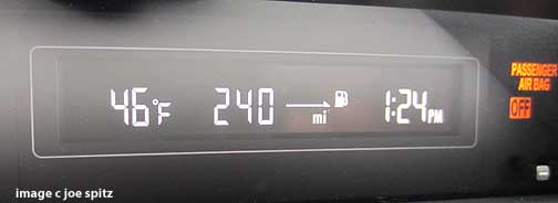 forester 2.5i base model info display