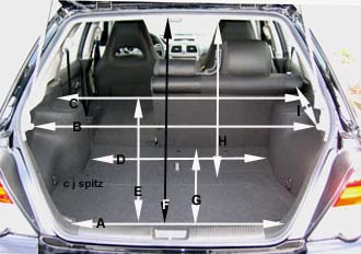 Impreza wagon cargo measurements