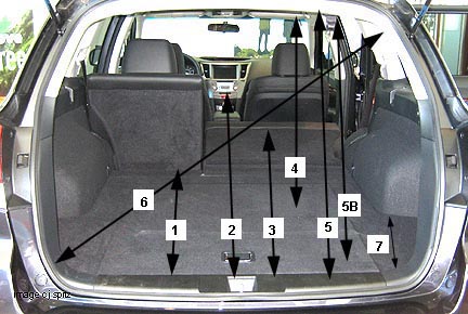 2012 Ford edge cargo space dimensions #6