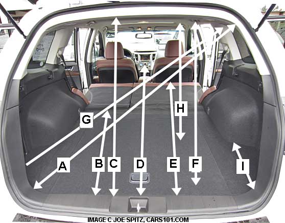 2013 Ford explorer cargo space dimensions #6